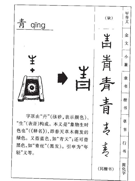 金青 字|【錆】(左边金,右边青)字典解释,“錆”字的標準筆順,粵語拼音,規範。